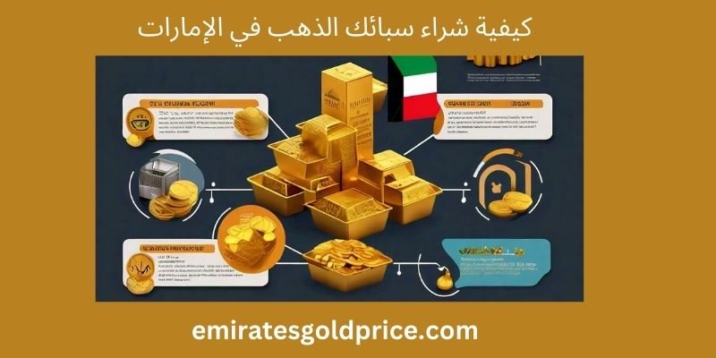 كيفية شراء سبائك الذهب في الإمارات